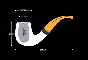 Master Mason Blue Lodge Meerschaum Pipe - Handcrafted Gavel Shape - Bricks Masons